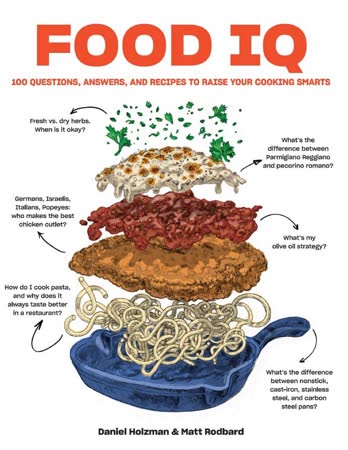 Cover of Food IQ