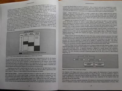 Cover of Supertraining